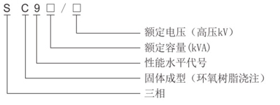 变压器产品选型电子版-10.jpg
