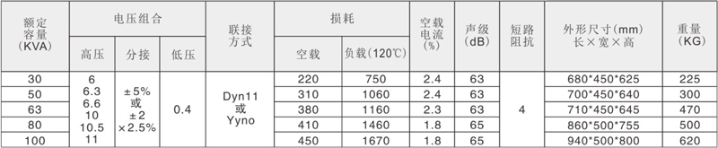 变压器产品选型电子版-11.jpg