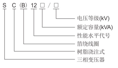 变压器产品选型电子版-14.jpg
