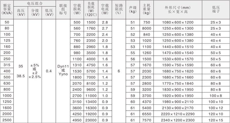 变压器产品选型电子版-19.jpg