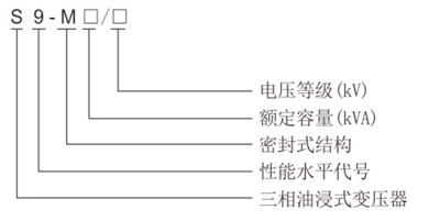 变压器产品选型电子版-20.jpg