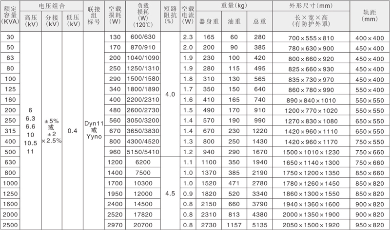 变压器产品选型电子版-21.jpg