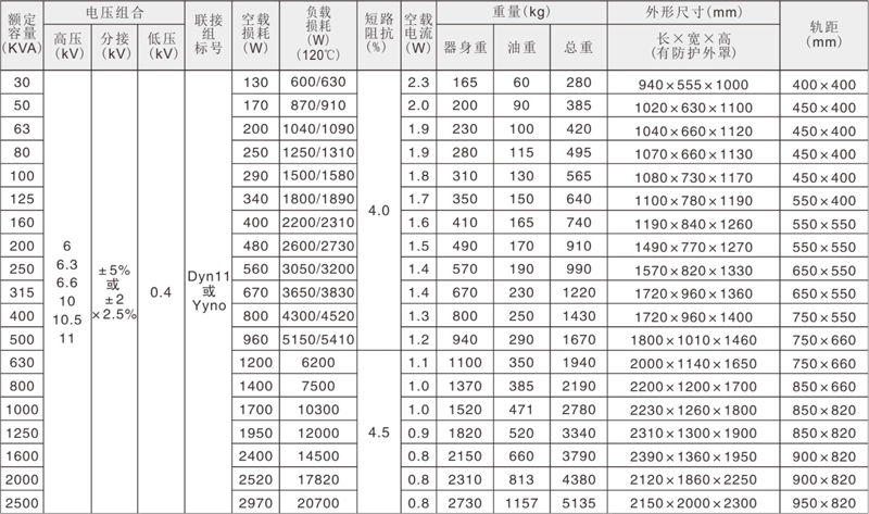 变压器产品选型电子版-27.jpg