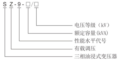 变压器产品选型电子版-28.jpg