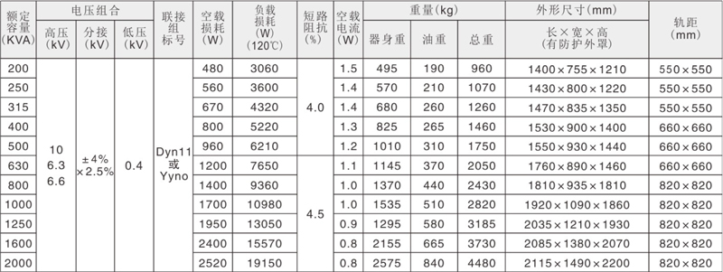 变压器产品选型电子版-29.jpg