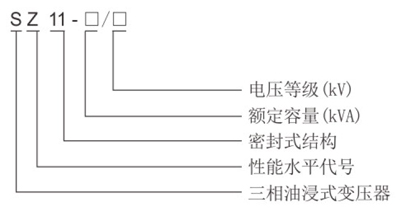 变压器产品选型电子版-30.jpg