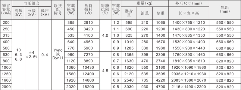 变压器产品选型电子版-31.jpg