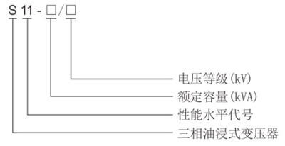 变压器产品选型电子版-32.jpg