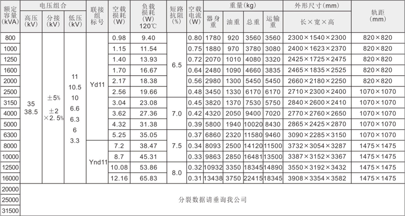 变压器产品选型电子版-33.jpg