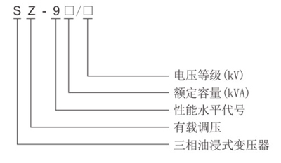 变压器产品选型电子版-34.jpg