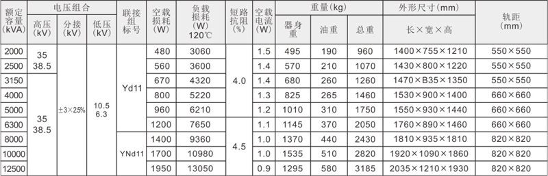 变压器产品选型电子版-35.jpg