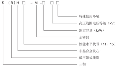 变压器产品选型电子版-36.jpg