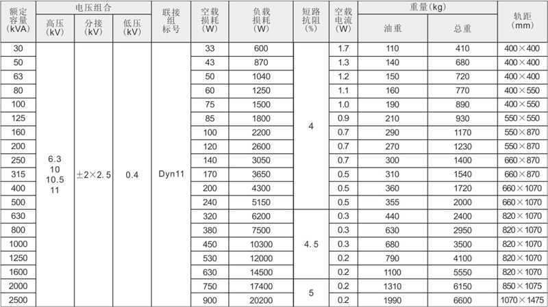 变压器产品选型电子版-37.jpg