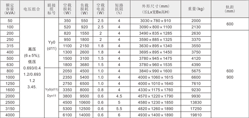 变压器产品选型电子版-39.jpg