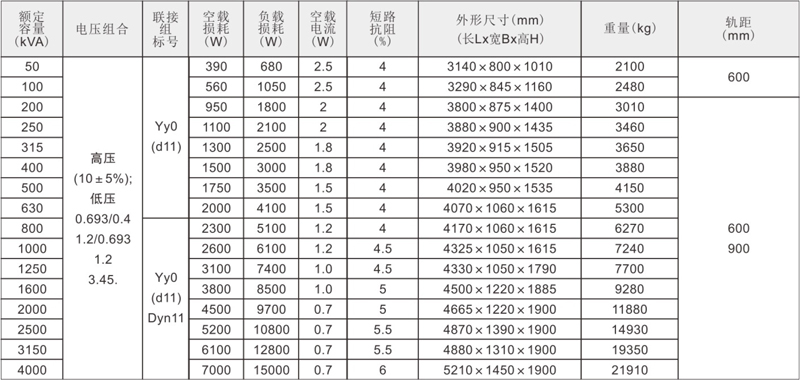 变压器产品选型电子版-39.jpg