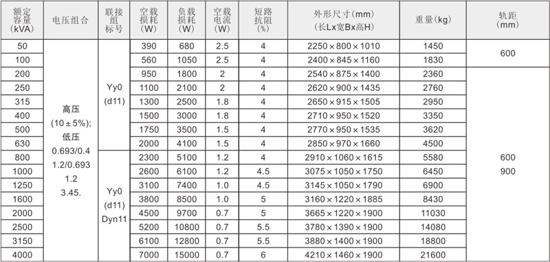 变压器产品选型电子版-41.jpg