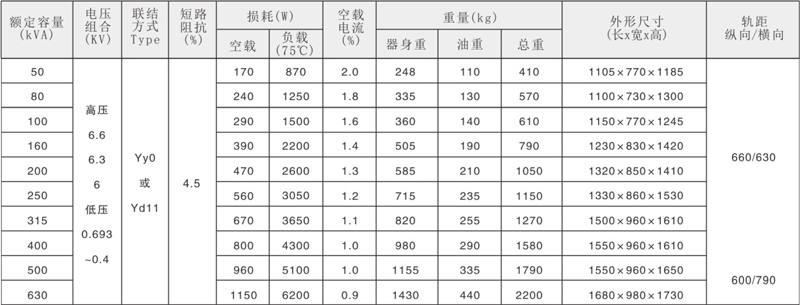变压器产品选型电子版-42.jpg